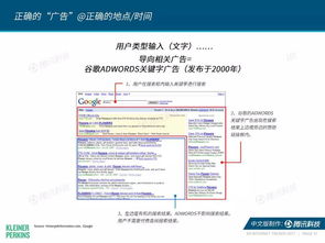 互聯(lián)網(wǎng)女皇報(bào)告中文完整版發(fā)布 電子商務(wù)的演進(jìn)與新機(jī)遇